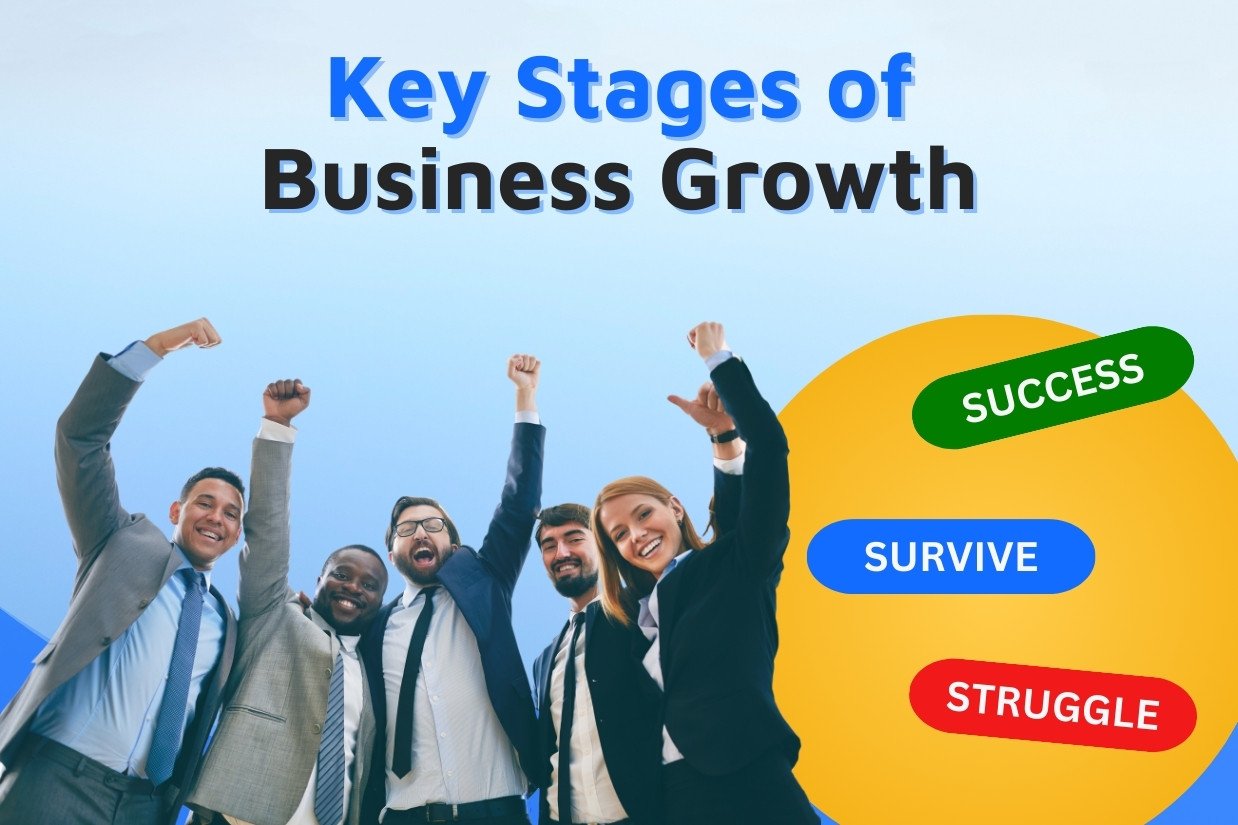 Stages of Business: Navigate Your Journey to Success Effectively